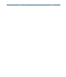 Developing proprietary recycling technology / Highest recycling rate in the industry